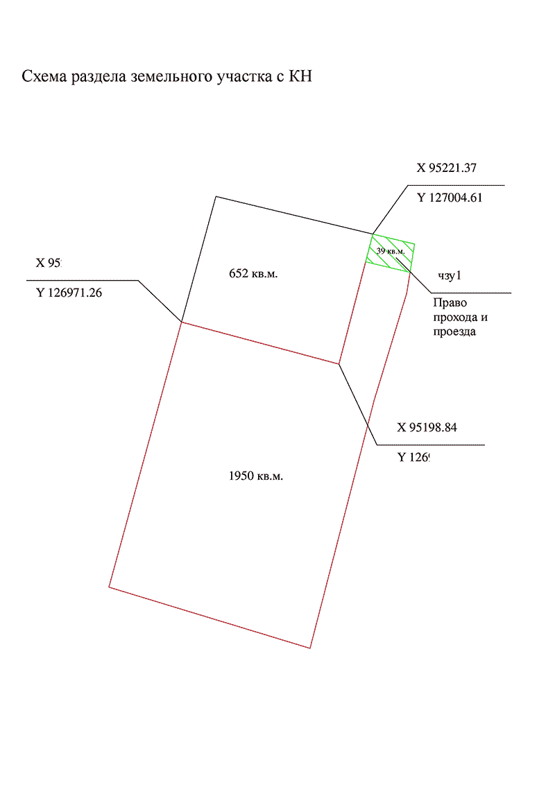 раздел земельного участка образец